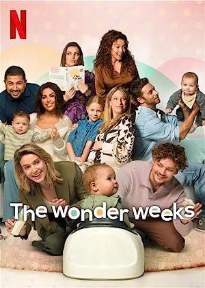 The Wonder Weeks – Harika Haftalar